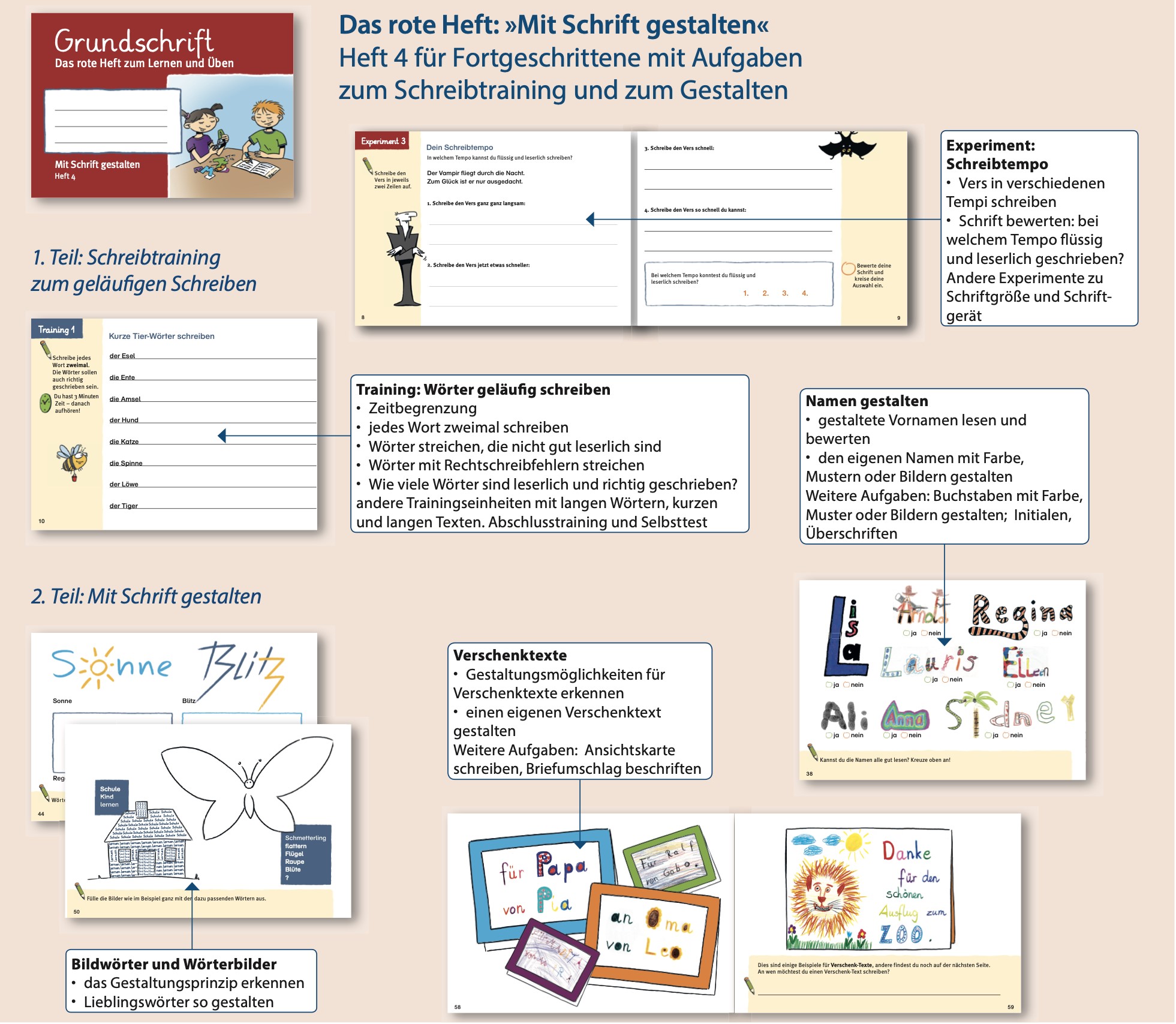 C:\Users\Agnieszka.Kapski\Desktop\Kleeblattheft 4.jpg