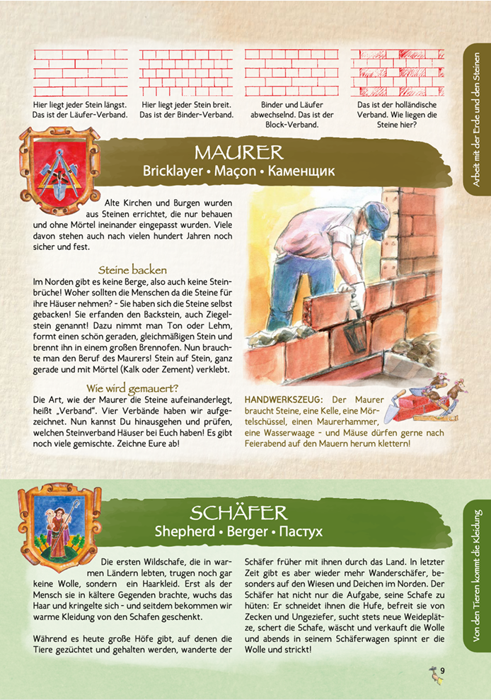 Y:\SEDULULUS AK\PÄD MAT SEDULUS\VORHANG AUF HEFT 126 Handwerk\Inhalt1Handwerk.png